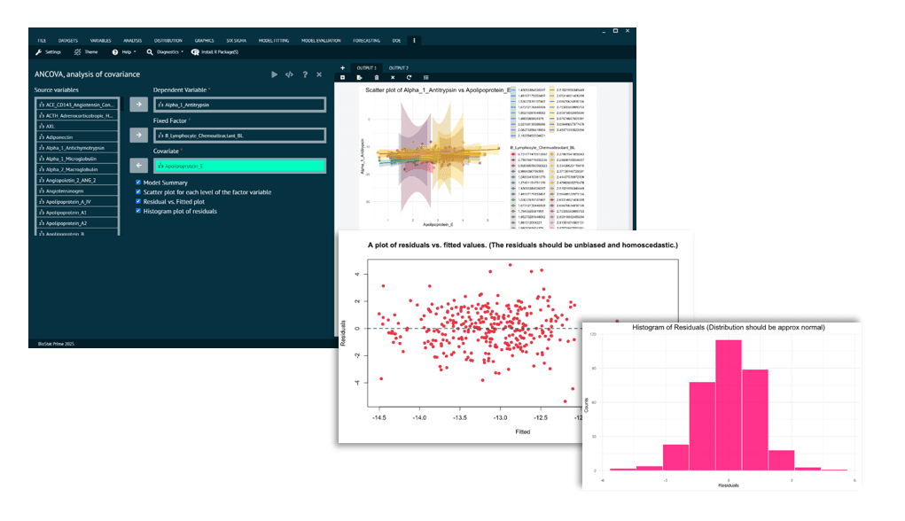 BioStat Prime Unraveling